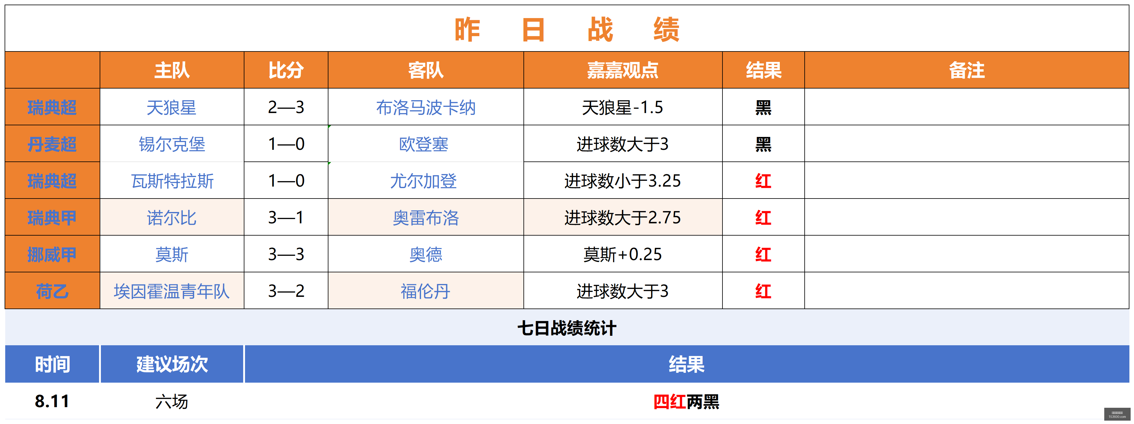 春季赛夺冠,赞助助力显,百家乐试玩平台,百家乐试玩平台,在线百家乐,百家乐游戏,网络百家乐,百家乐技巧,百家乐试玩,百家乐平台推荐,百家乐攻略