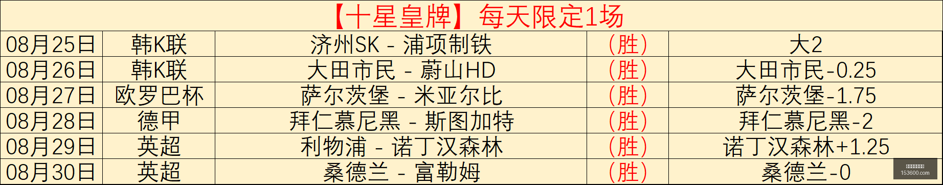 澳篮激战正,人主场战绩,如何独家,百家乐试玩平台,在线百家乐,百家乐游戏,网络百家乐,百家乐技巧,百家乐试玩,百家乐平台推荐,百家乐攻略