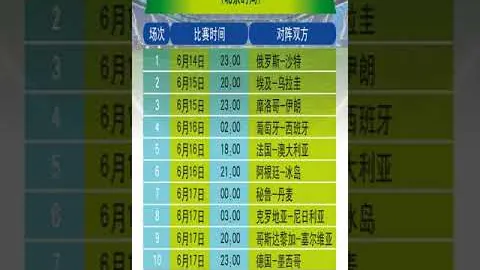 百家乐试玩平台 资讯 140531 q3o